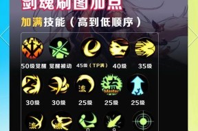 dnf光属性怎么堆？提升光属性攻击力的方法有哪些？