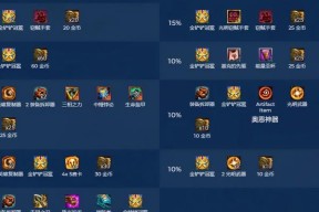 绝地求生金蛋奖励如何领取？领取条件是什么？