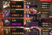 dnf风神职业推荐装备搭配有哪些？