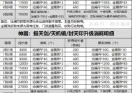 寻仙端游宠物如何计算属性？宠物属性计算方法是什么？
