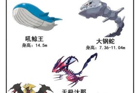 口袋妖怪蛋白石甲壳龙进化条件是什么？如何进化？
