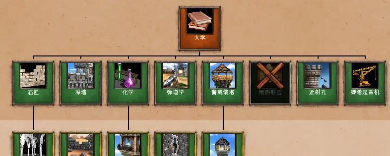 探究弹道经验在帝国时代4中远程单位的区别（以游戏为主）  第3张