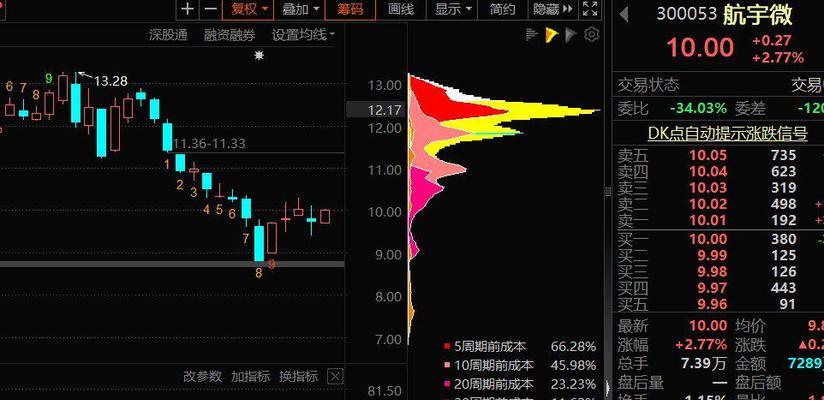 《文明6》航宇快速建设方法（掌握这些技巧）  第1张