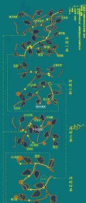 《仙剑奇侠传5》游戏全支线任务攻略（探索支线任务）  第1张