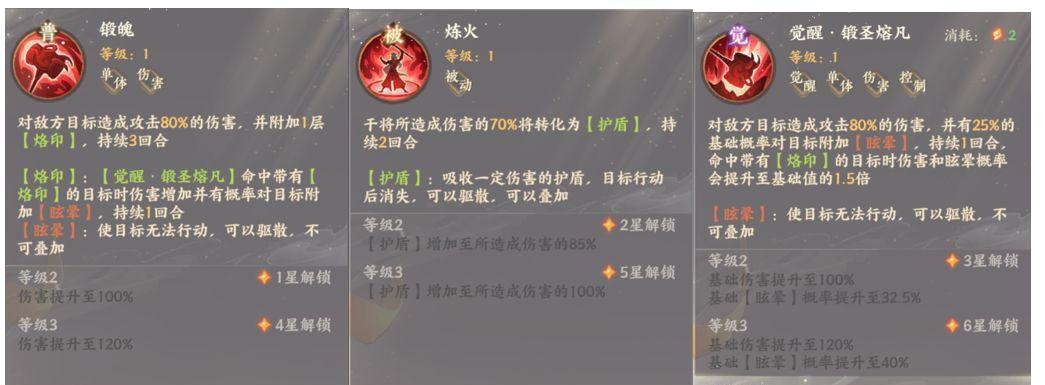 《忘川风华录》名士灵器搭配及获取方式解析（探索名士灵器的奥秘）  第1张