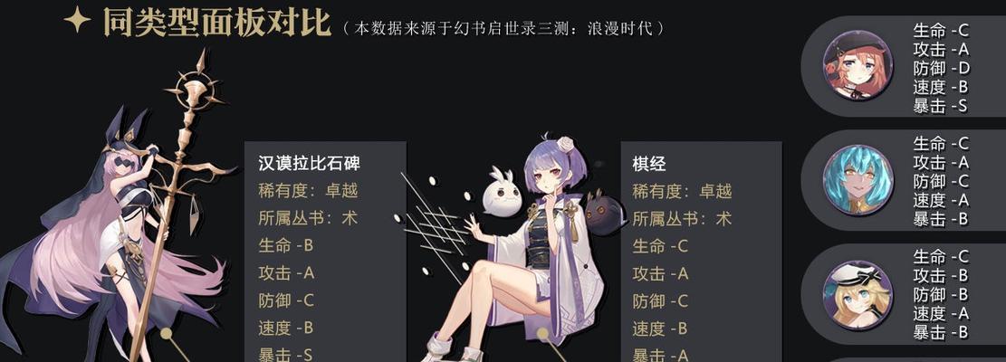 《以幻书启世录》探索玩法各章节资源获取一览（探索幻书秘境）  第1张