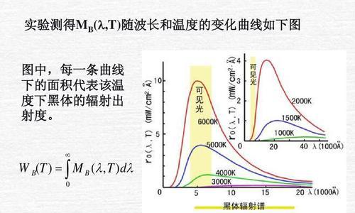 《幻塔中如何高效刷灰体脊髓》（掌握关键路线）  第1张