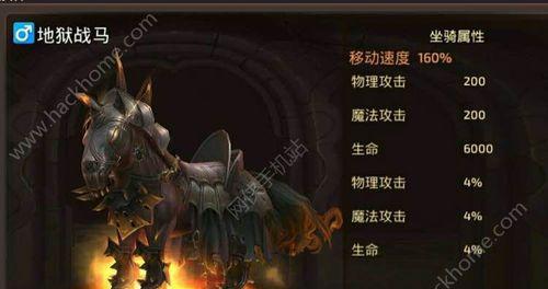 《龙之谷手游地狱犬副本搭配攻略》（地狱犬副本攻略分享）  第3张