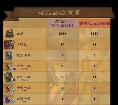 炉石传说（探索各种方式获得成就点）  第3张