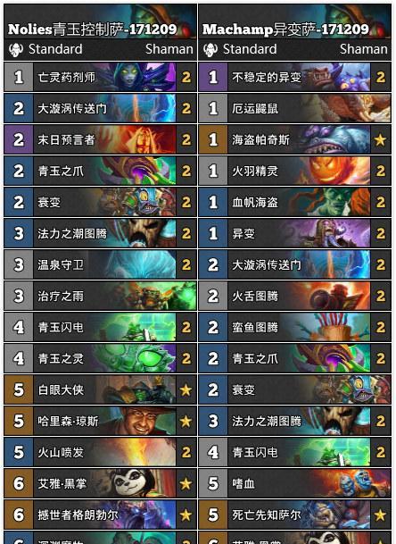 登顶炉石传说狂野（狂野模式下的顶级对决）  第3张