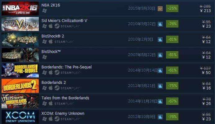 进化Evolve联机教程（Steam平台游戏联机攻略分享）  第2张