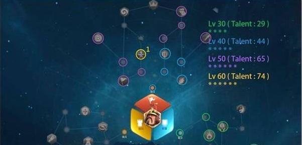 《探秘游戏中最后一步天赋加点的秘密》（揭示游戏中最后一步天赋加点的技巧和策略）  第1张