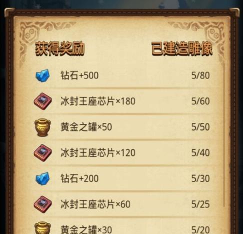 不思议迷宫考古家问题答案是什么？如何找到所有答案？  第1张