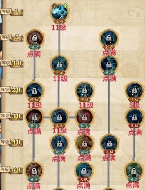 赛法哈天赋怎么加点？技能如何解读？  第2张