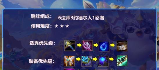 金铲铲之战帝国刺阵容搭配怎么玩？玩法攻略有哪些？  第3张