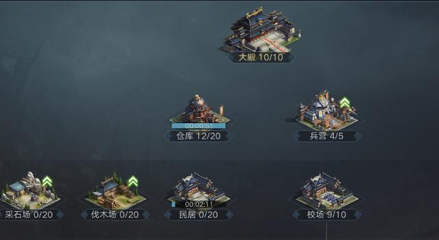荣耀新三国分城建造方法攻略？如何快速有效地建立分城？  第3张