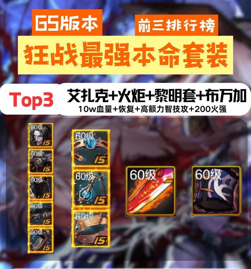 dnf手游狂战士斗者衣服应该兑换哪个？  第2张