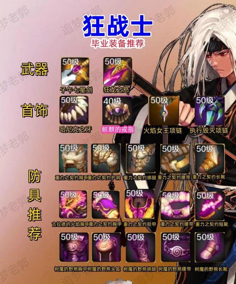dnf手游狂战士斗者衣服应该兑换哪个？  第3张