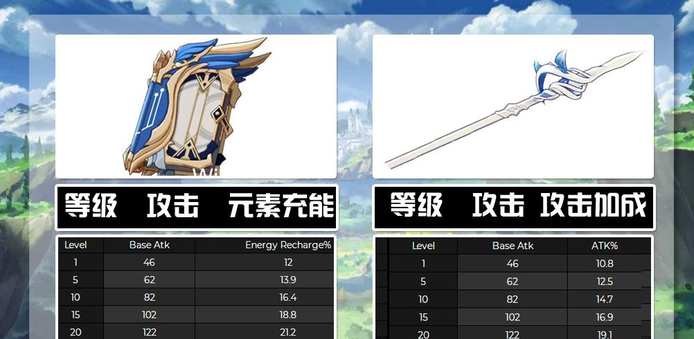 魔兽世界充能大剑图纸的获取途径是什么？  第3张
