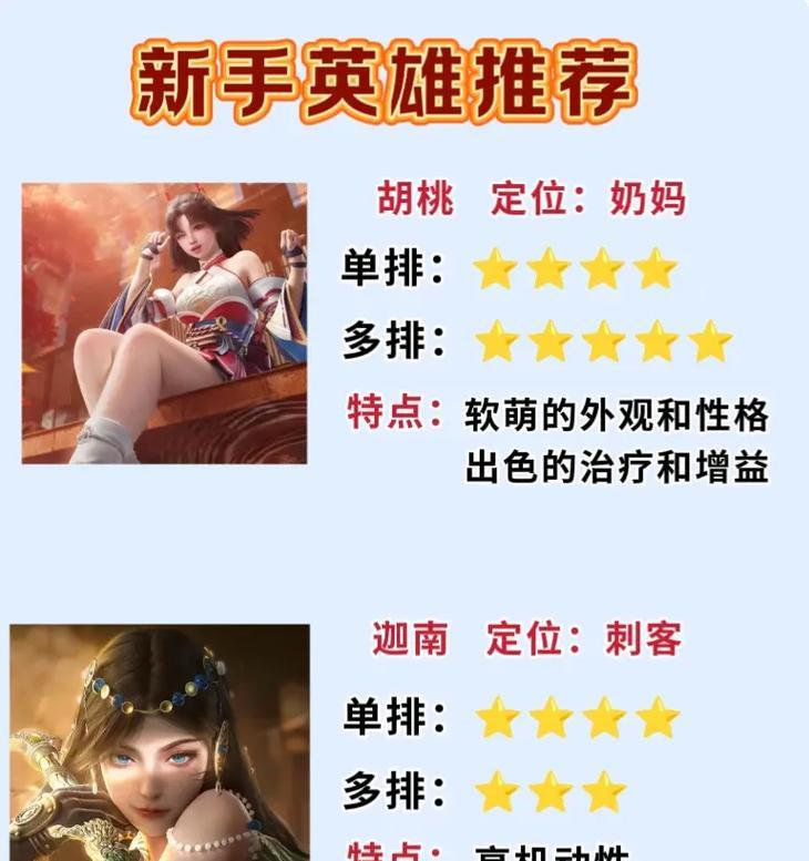 哪些手游英雄的名字最吸引人？好玩的手游英雄有哪些？  第3张