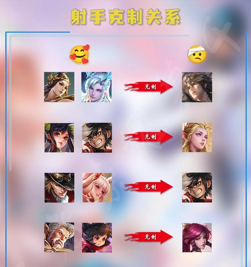 王者荣耀的惩戒伤害如何计算？伤害数值是多少？  第1张