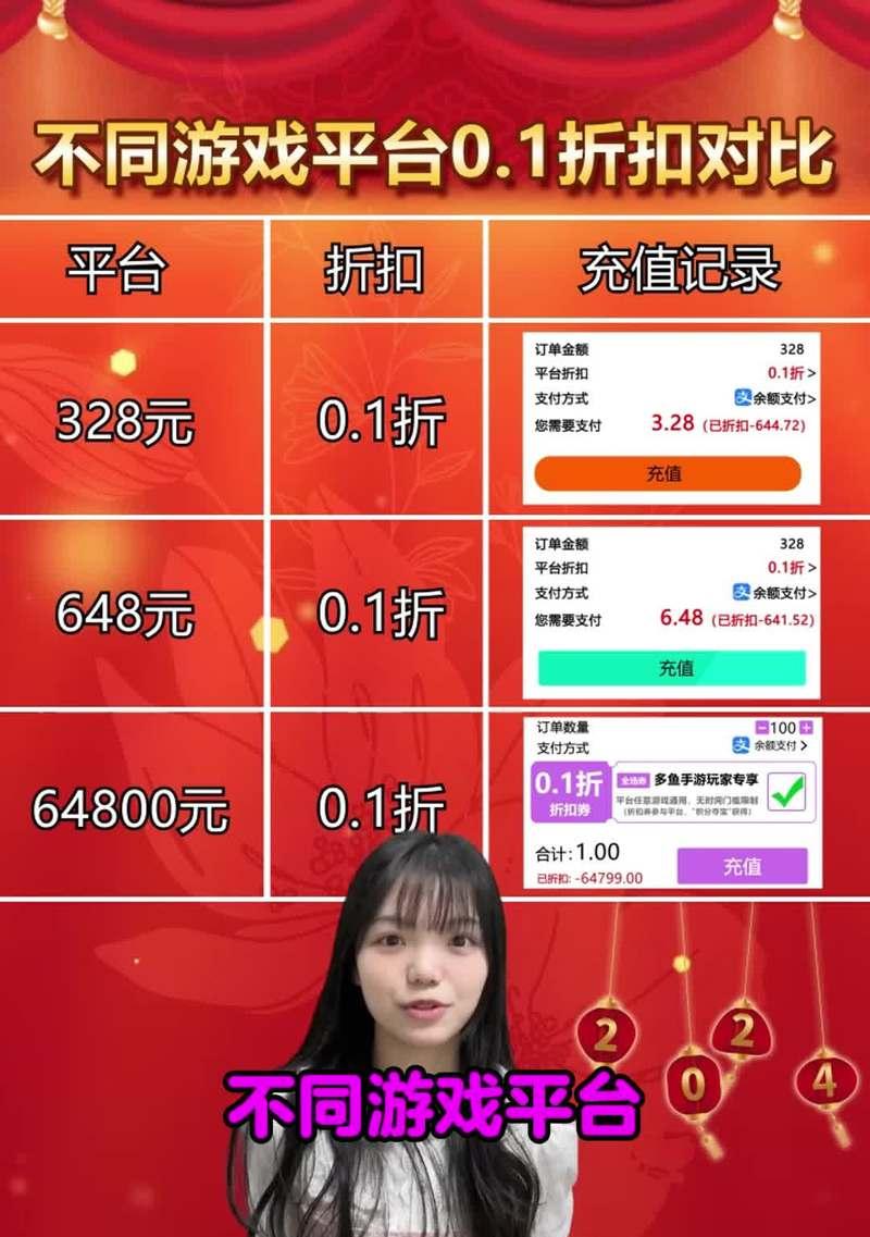 王者荣耀中沙特活动的具体时间是什么时候？沙特活动的奖励有哪些？  第2张