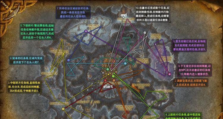 魔兽世界中图的种类如何识别？图的种类有哪些特点？  第1张