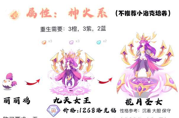 洛克王国中重做宠物如何获得？获取途径有哪些？  第1张