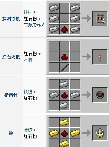 魔兽世界格瑞森的吊坠获取途径是什么？  第2张