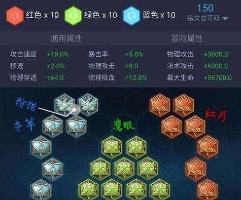 王者荣耀铭文解锁条件是什么？如何快速解锁铭文？  第3张