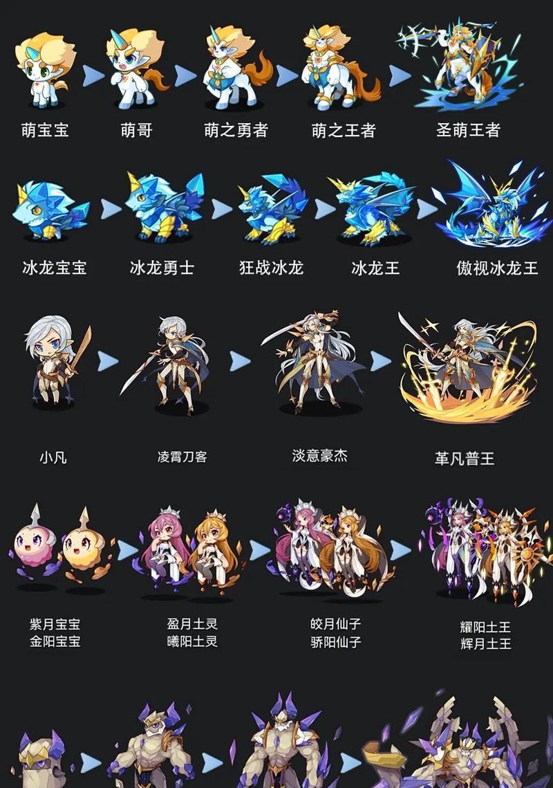 洛克王国9放大操作步骤是什么？  第1张