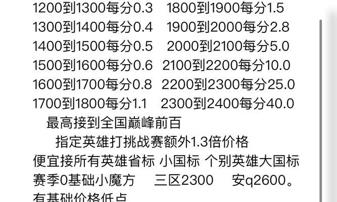 王者荣耀十六星升到荣耀需要多少钱？费用明细是什么？  第1张