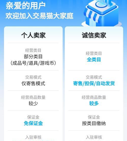 英雄联盟账号出售流程是怎样的？  第2张