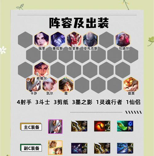 英雄联盟击杀敌人后推塔需要什么装备？推塔的最佳策略是什么？  第3张