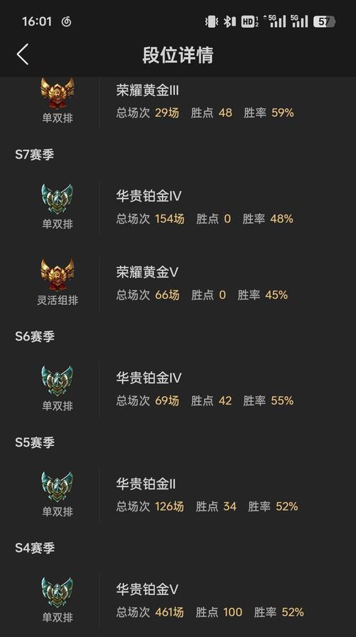 英雄联盟中如何快速跳段位？  第2张