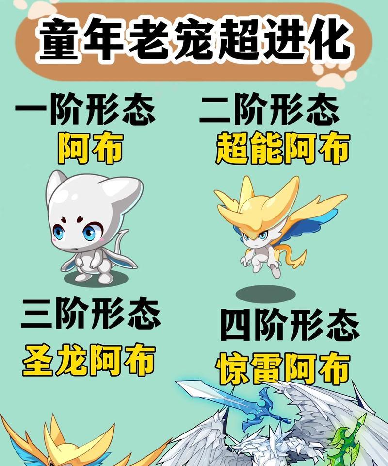 洛克王国宠物进化条件是什么？进化后有什么变化？  第1张
