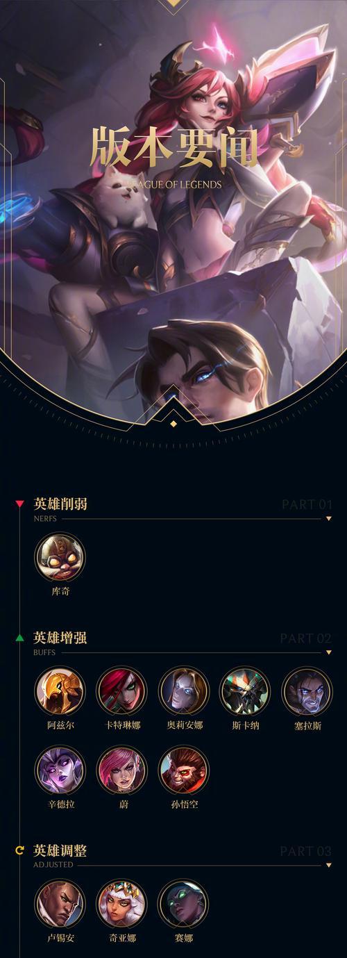 英雄联盟联盟盟主怎么退出？退出流程是怎样的？  第2张