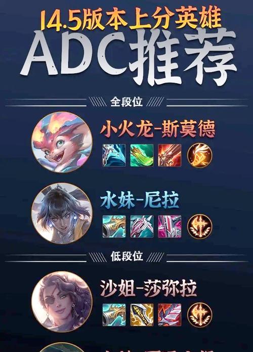 英雄联盟峡谷先锋附身技巧是什么？如何高效战斗？  第2张
