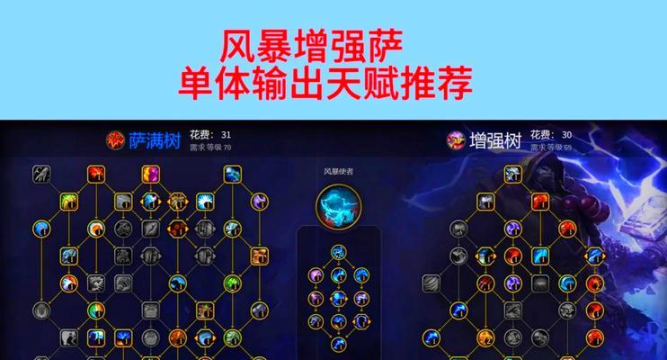魔兽世界中加速对局的方法有哪些？  第3张