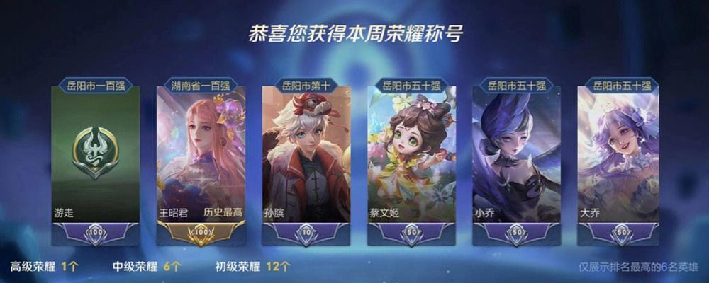 英雄联盟省一百强的含义是什么？如何成为省一百强？  第1张