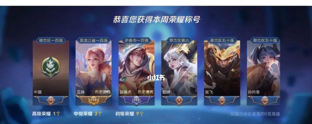 英雄联盟省一百强的含义是什么？如何成为省一百强？  第2张