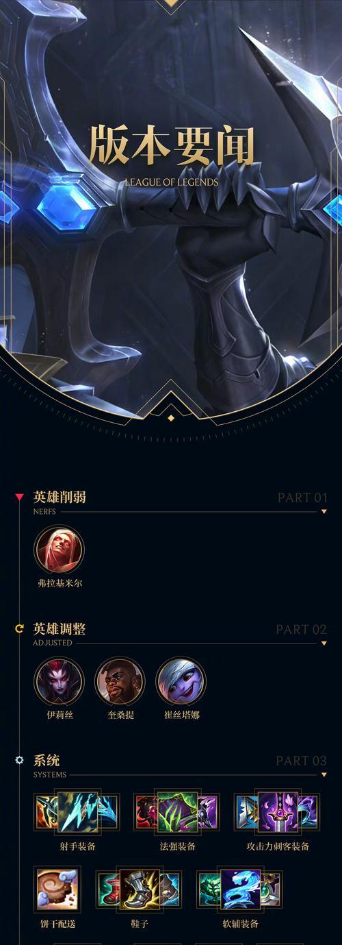 英雄联盟65级未获得奖励的原因是什么？  第2张