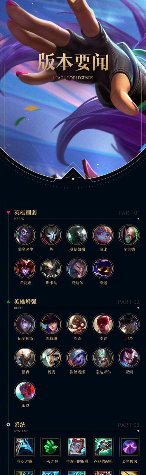英雄联盟65级未获得奖励的原因是什么？  第3张