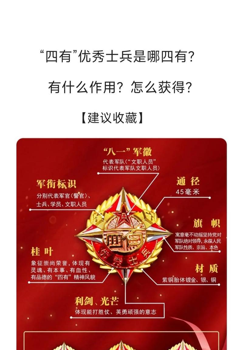 老兵称号获取条件是什么？获得后有何好处？  第1张