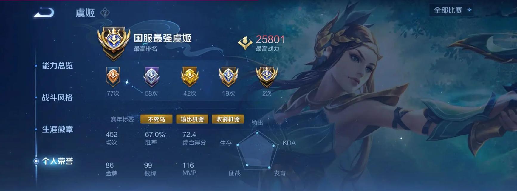 王者荣耀中荣耀战力最初是什么时候引入的？它对游戏有什么影响？  第1张