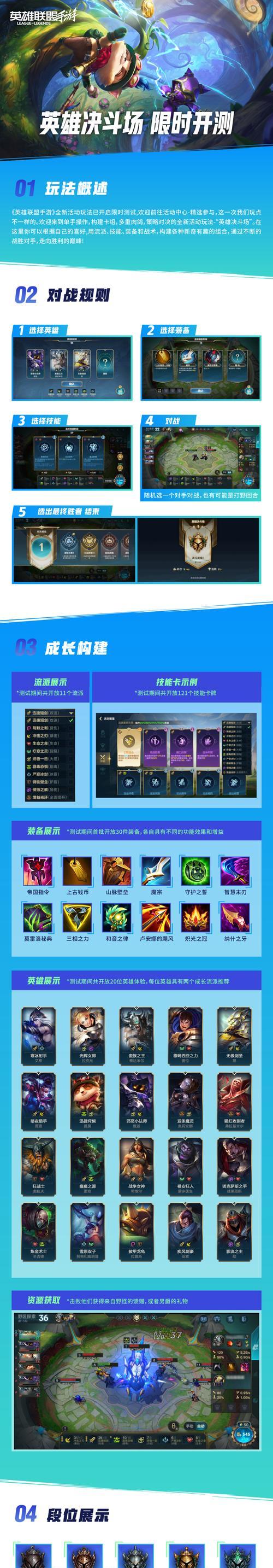 英雄联盟爱情赢家怎么玩？有哪些技巧可以提高胜率？  第1张