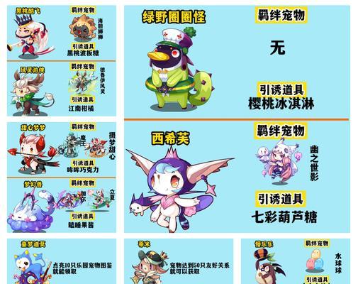 洛克王国召唤推荐获取方法是什么？  第1张