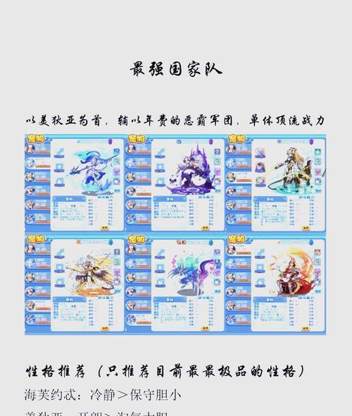 洛克王国召唤推荐获取方法是什么？  第2张