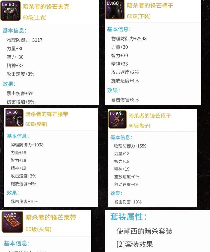 dnf百万防御版本有哪些特点？如何达到百万防御？  第1张