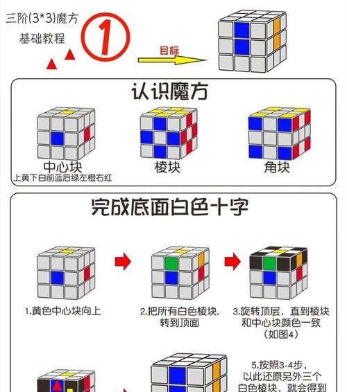 魔域新三阶魔方的玩法教程是什么？如何快速掌握新三阶魔方？  第2张